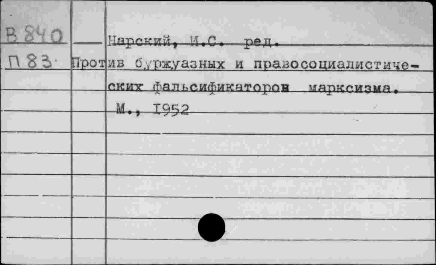 ﻿-	2.				 НЯТ'.Г'ХГСТМ _	1.Т . Л .	ПА п _
П8Ь	Тро?	ив буржуазных и правосоциалистиче-
		скитг фал (,г.ификаторпв мяркп.ипия,
		М.» 1952
		
		
		
		
		
		
		